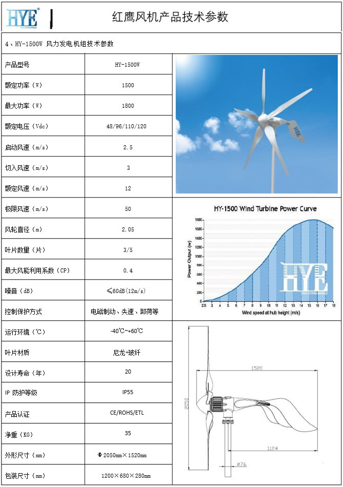 HY-1500W�������
