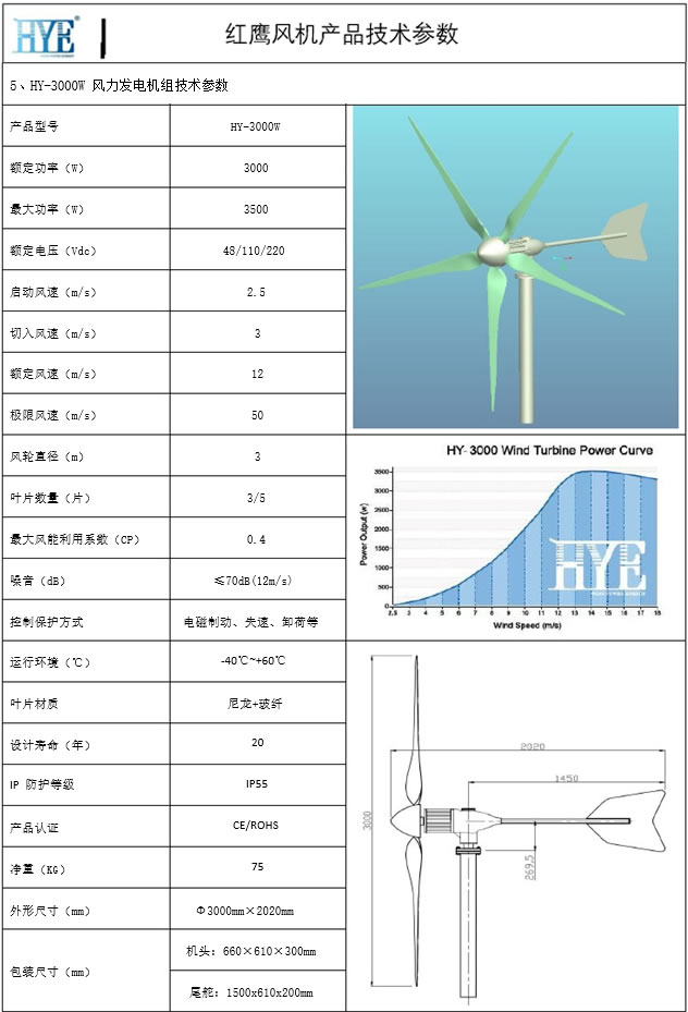 HY-3000W�������