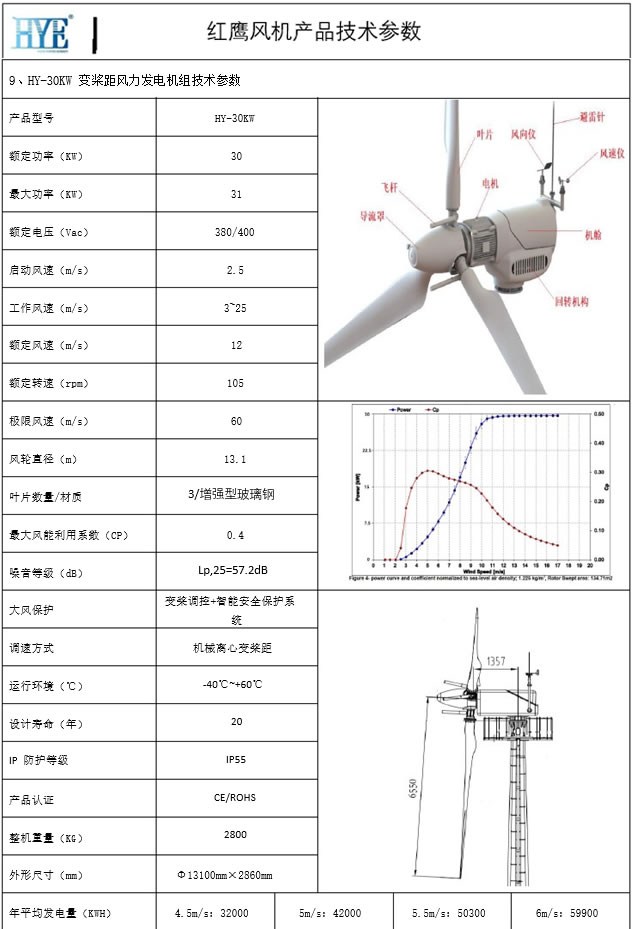 HY-30KW�佰�����������鼼������